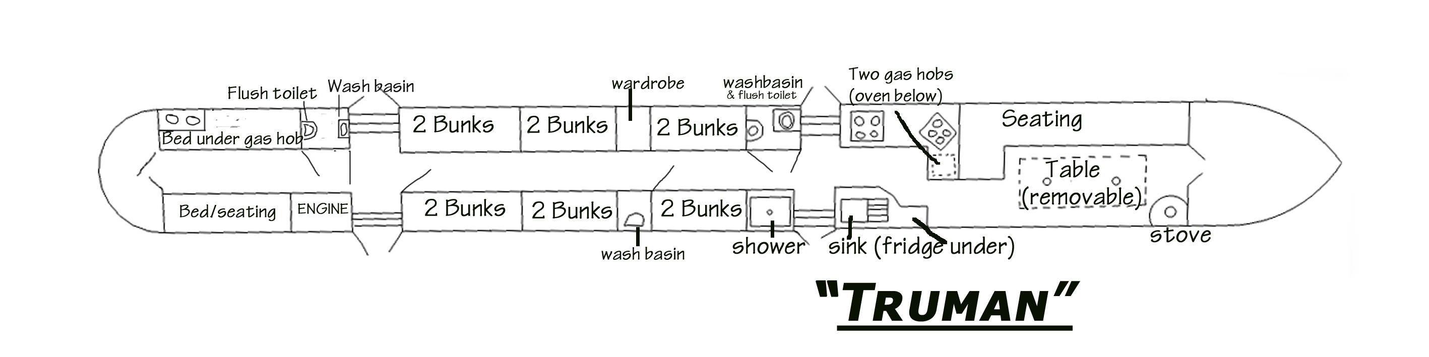 Boat Plans